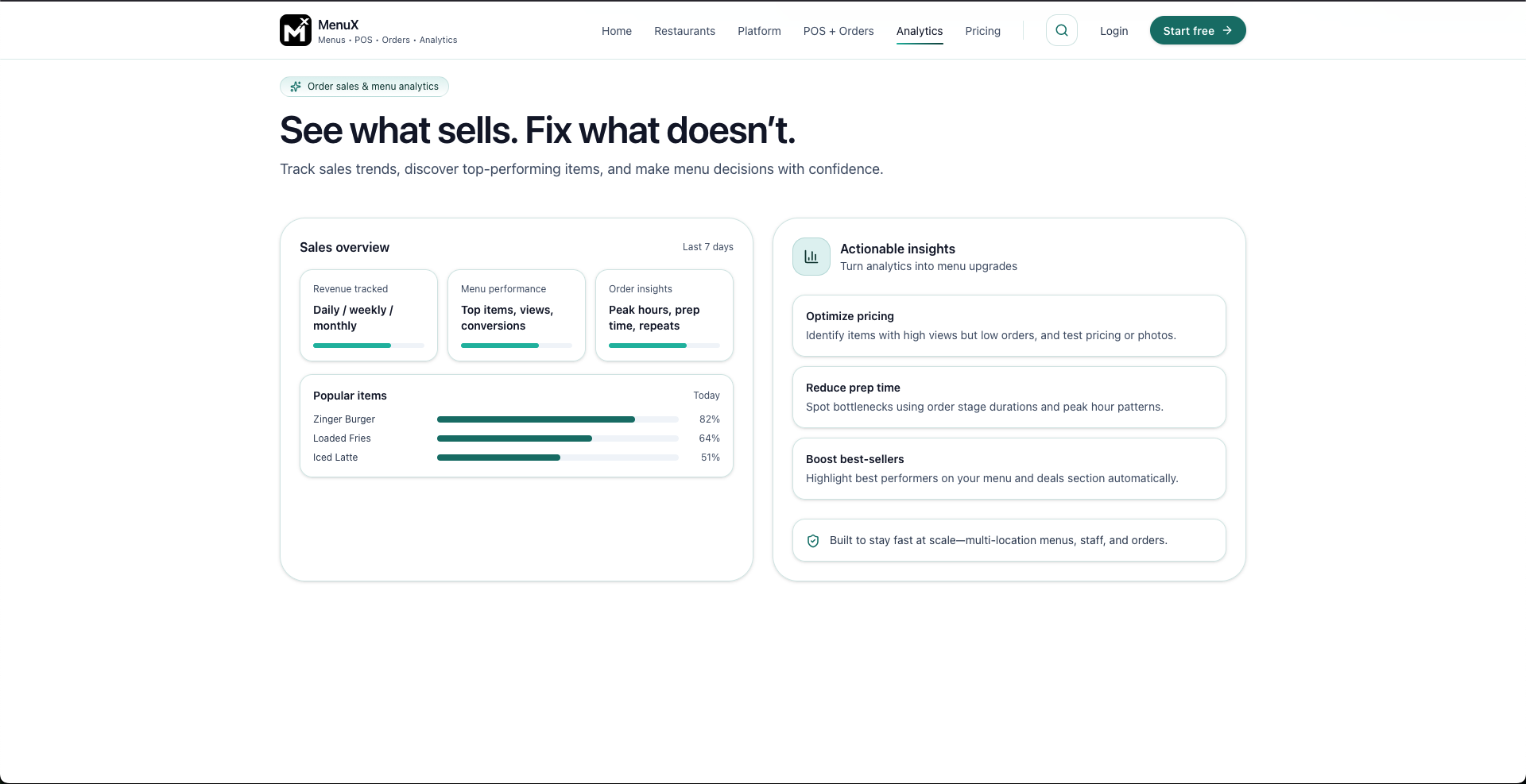 MenuX — Menus, POS, orders & analytics screenshot 5